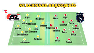 UEFA Avrupa Ligi 3. ön eleme turunda iki temsilcimiz sahne alıyor